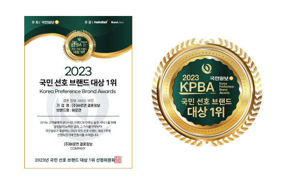 2023 국민 선호 브랜드 대상
