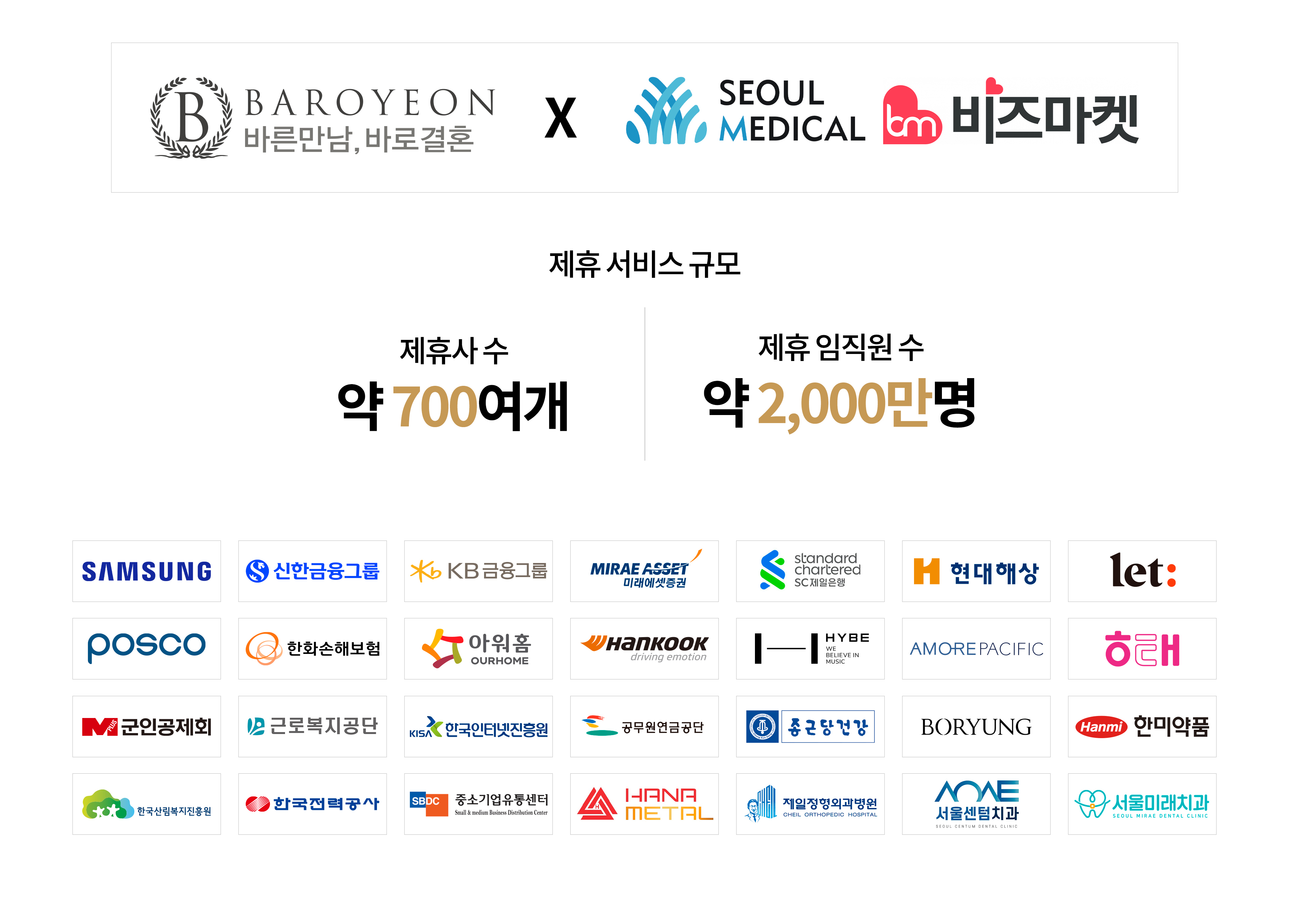 제휴 기업